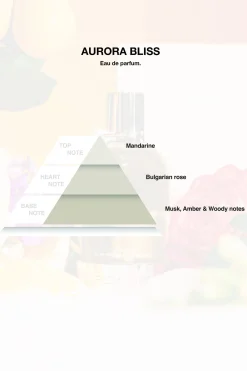 Pegador Aurora Bliss Eau De Parfum - 100ml
